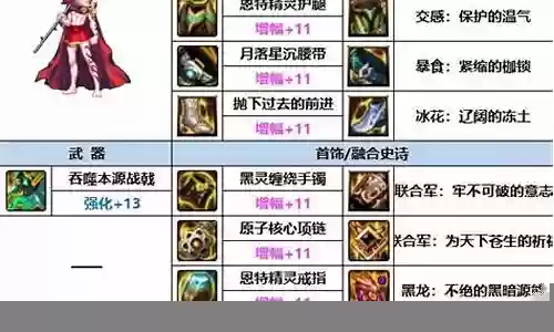 80级征战者装备插图