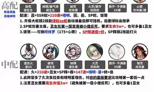 蛇吞真蛇阵容插图