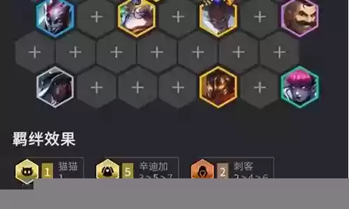九五阵容的运营和搭配技巧插图