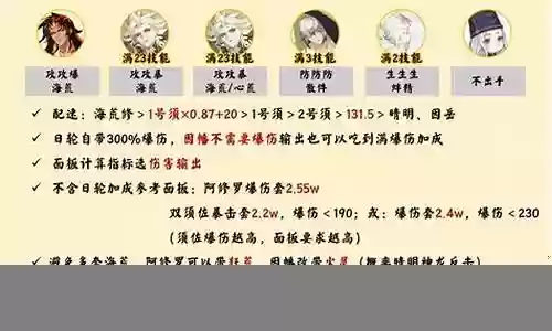 最新赌狗ez阵容搭配推荐插图