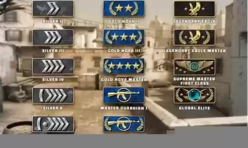 csgo武器世界排名插图