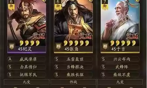 潘凤许攸黑科技阵容搭配插图
