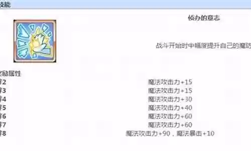 伊利亚技能材料在哪插图