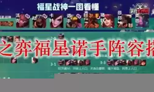 福星战神阵容搭配诺手插图