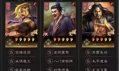 袁绍沮授左慈阵容搭配插图