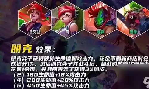 金克丝强化阵容搭配图插图