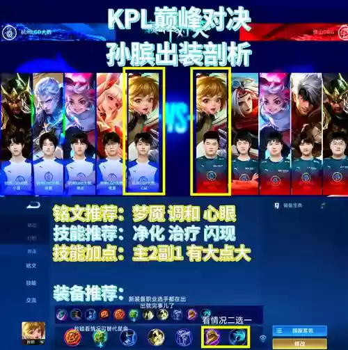 比赛孙膑阵容插图