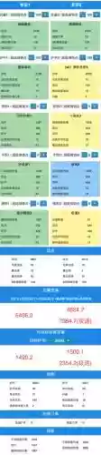 地牢猎手5怎么打装备插图