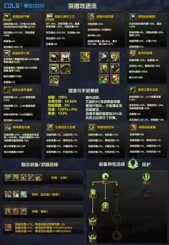 dnf镇魂武器气吞山河需要多少个插图
