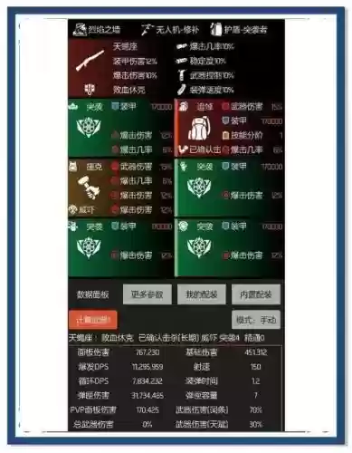 全境封锁这么刷装备插图