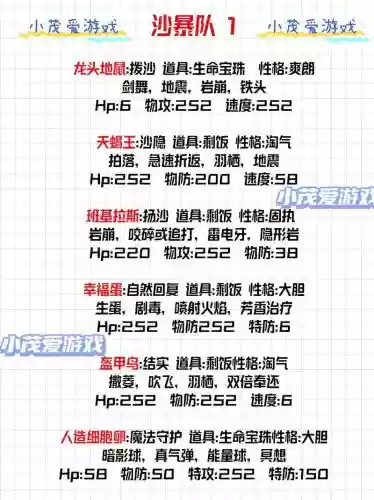 抖音精灵上一百层最强阵容插图1