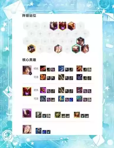 冒险阵容霞插图
