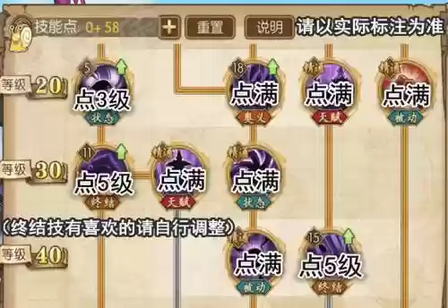 航海王莫利亚技能加点图插图