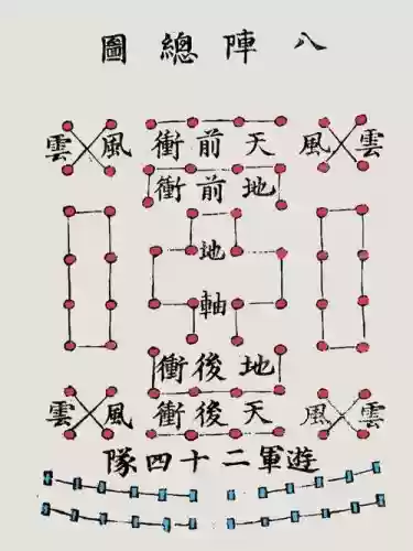 诸葛亮后期用什么阵容好插图