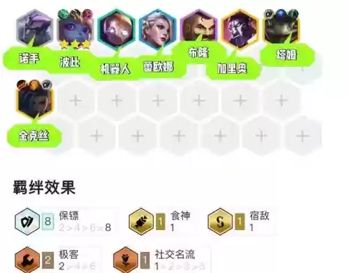 八保镖阵容插图1