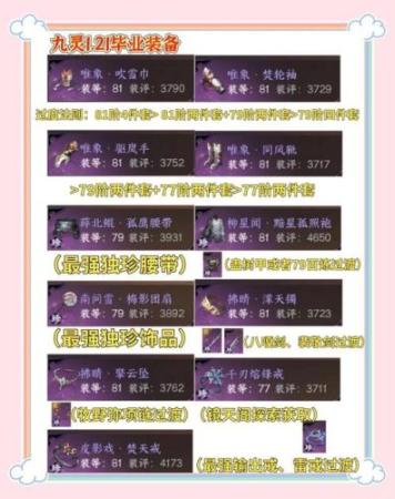 逆水寒队伍发装备信息插图