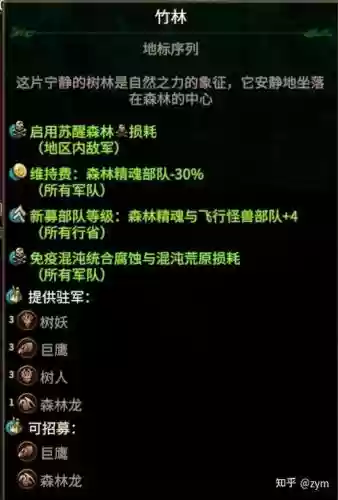 战锤木精灵攻略心得插图