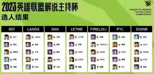 米勒阵容解说插图