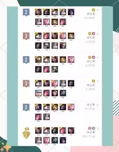 云顶之弈阵容剑姬阵容插图