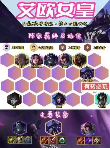 女皇阵容配对插图