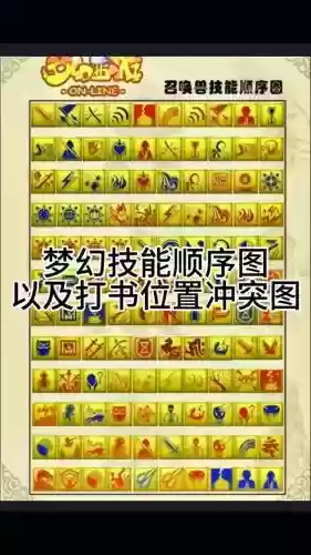梦幻西游建业副本八行书怎么打插图1