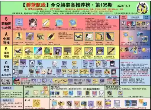 择天记家族兑换技能书插图1