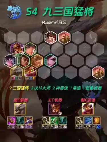 王者三国五虎上将阵容装备插图