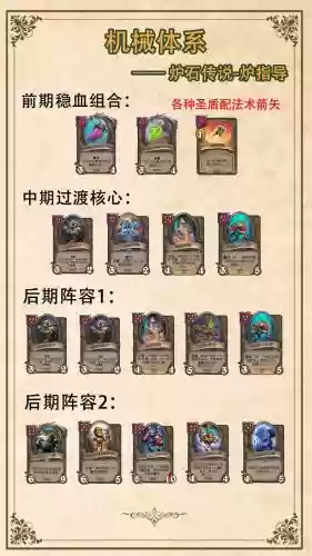 下棋名流阵容插图1