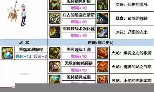 85级元素武器排行插图