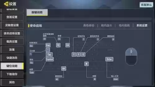 使命召唤ol观察武器键位插图