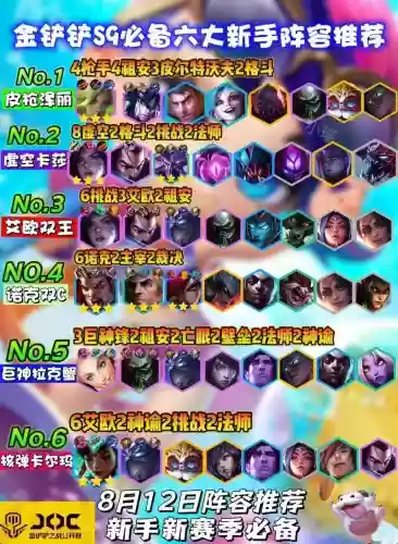 大龙惩戒阵容插图1