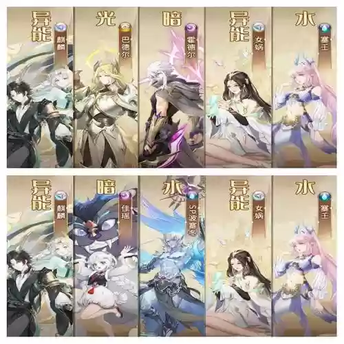 异能阵容插图
