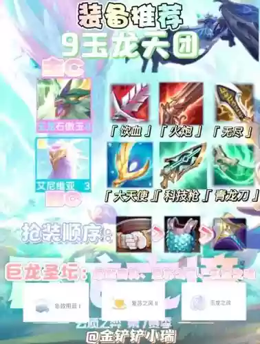 玉龙新版阵容插图1