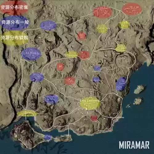 绝地求生资源攻略插图1