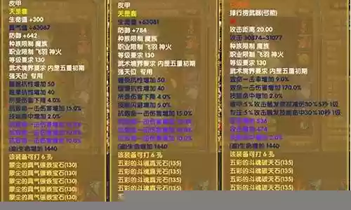 武林外传加19 20装备图插图