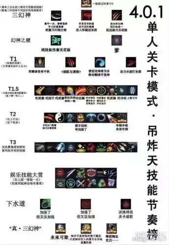 元气骑士技能无cd1.7.8插图