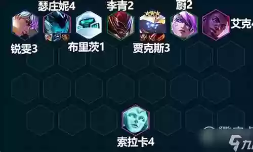 贾克斯实战阵容搭配插图