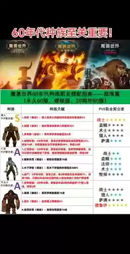魔兽争霸种族攻略插图