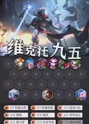 顶级维克托阵容插图