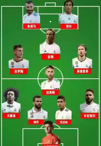 皇岗阵容插图
