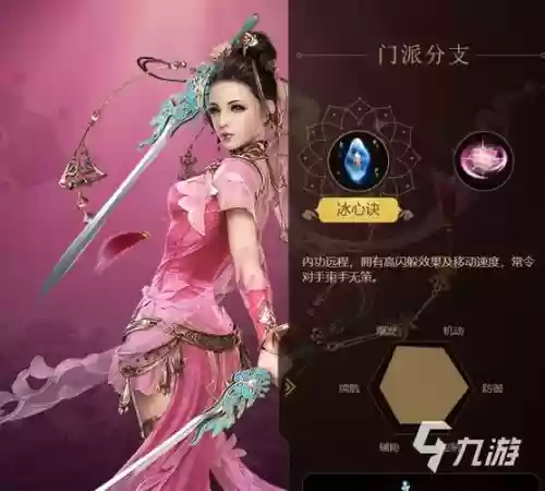 女主有七秀的技能猎人插图