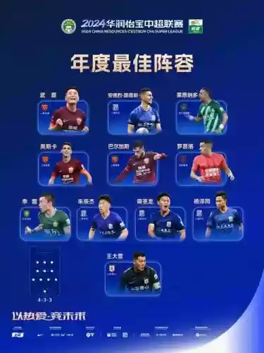 584阵容插图1