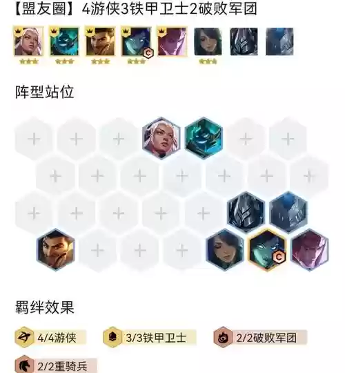 破败游侠阵容插图