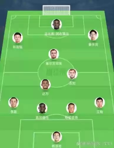 阵容强就行插图