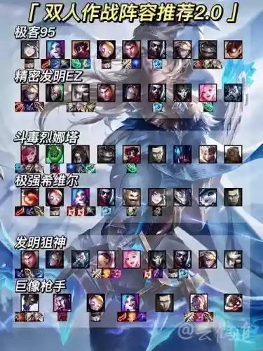 双人作战阵容插图1