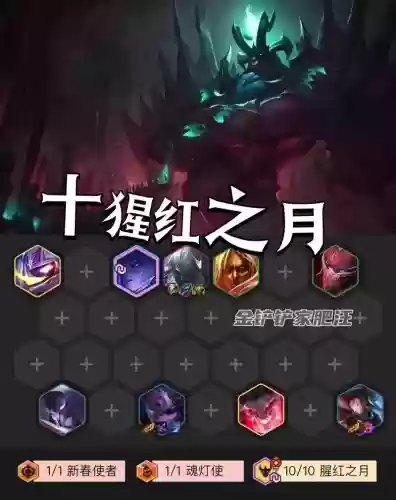 红眼新手阵容插图
