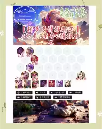 幻灵猫阵容插图