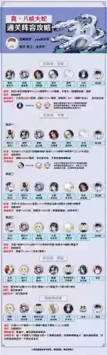 大蛇10阵容插图1