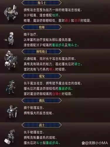 单机魔兽世界人物升级攻略插图