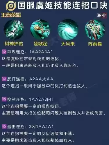 王者荣耀虞姬射手装备插图1